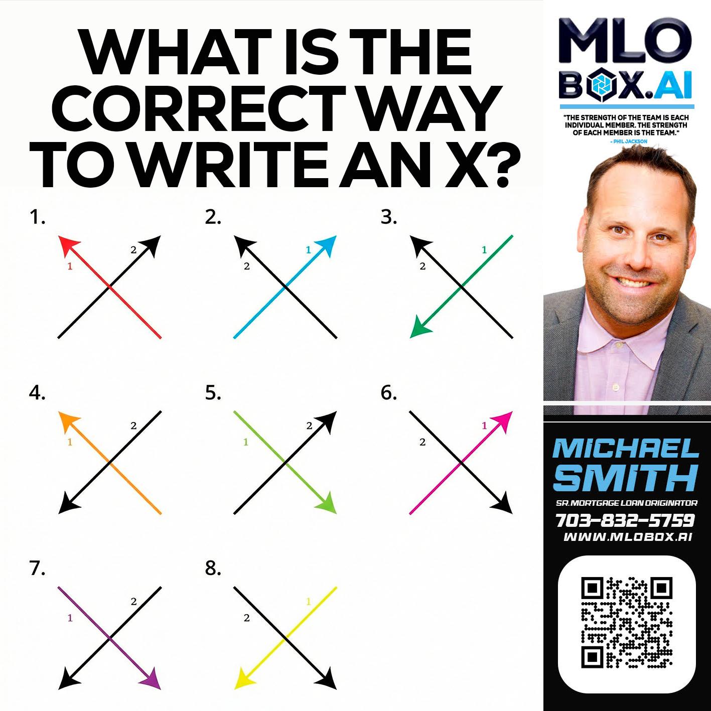 WHAT IS THE CORRECT WAY - Mike Smith -Senior Mortgage Loan Originator