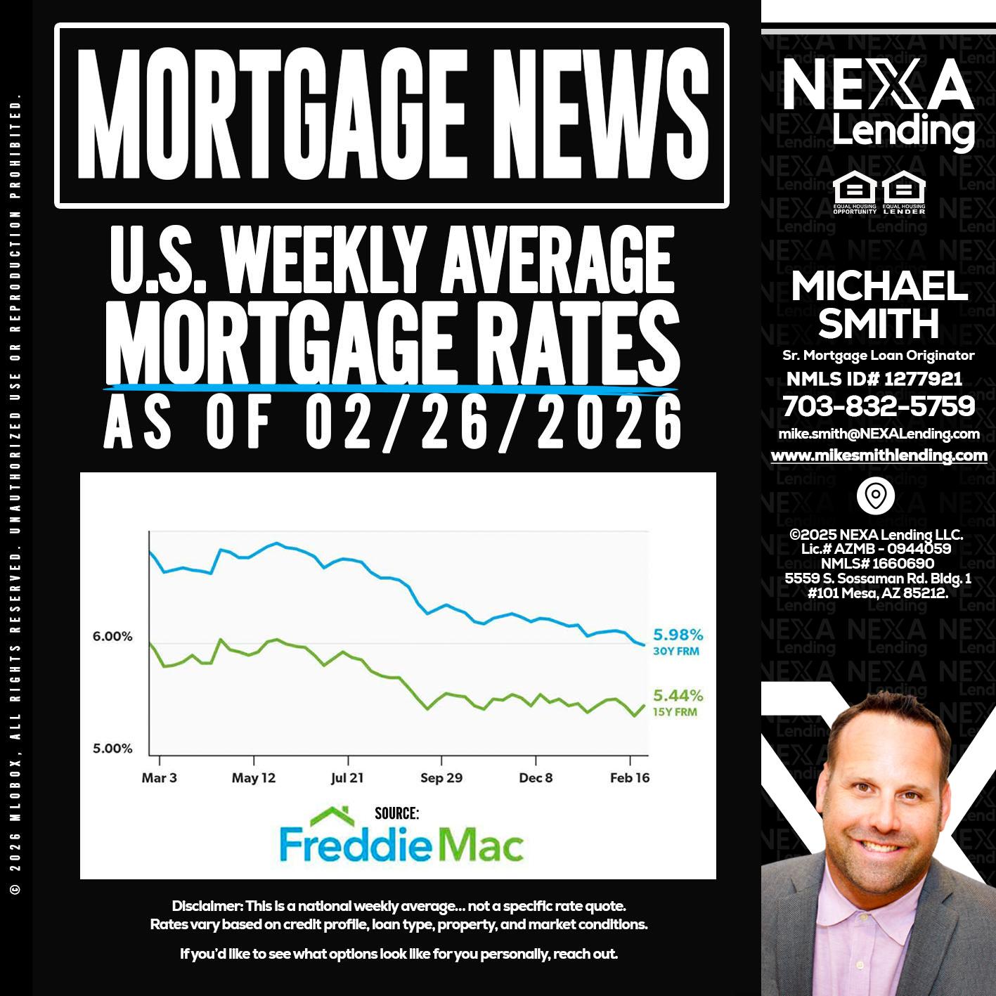 mortgage news - Mike Smith -Senior Mortgage Loan Originator