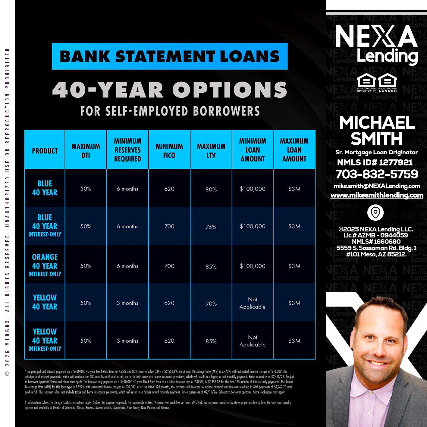 40 YR. OPTIONS - Mike Smith -Senior Mortgage Loan Originator