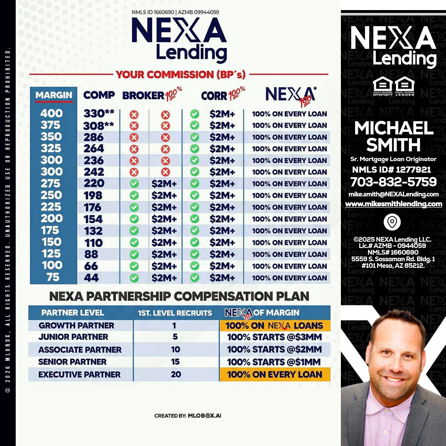 COMP - Mike Smith -Senior Mortgage Loan Originator
