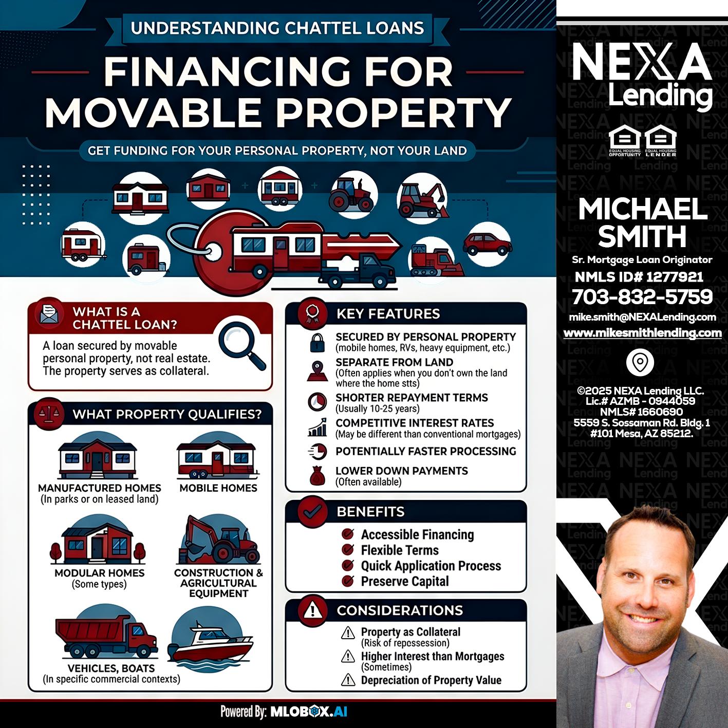 Chattel Loans - Mike Smith -Senior Mortgage Loan Originator