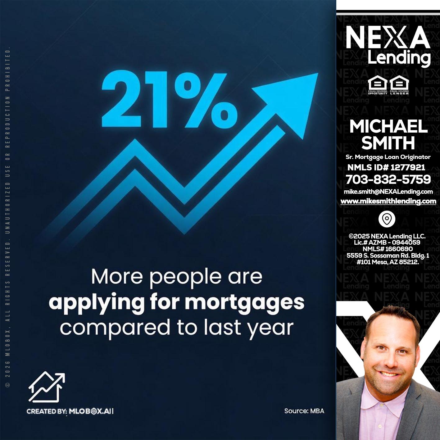 21% - Mike Smith -Senior Mortgage Loan Originator