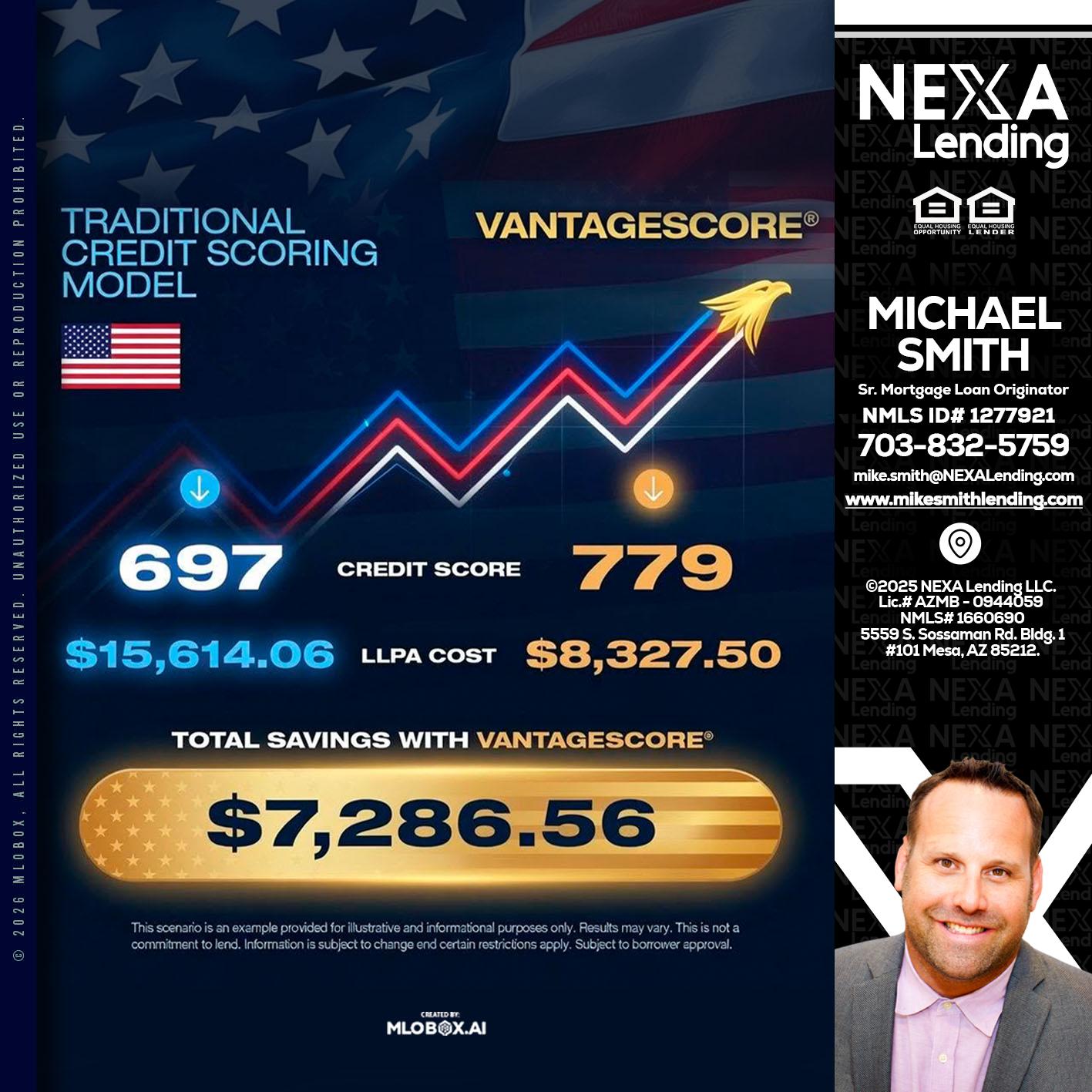 7,286.56 - Mike Smith -Senior Mortgage Loan Originator