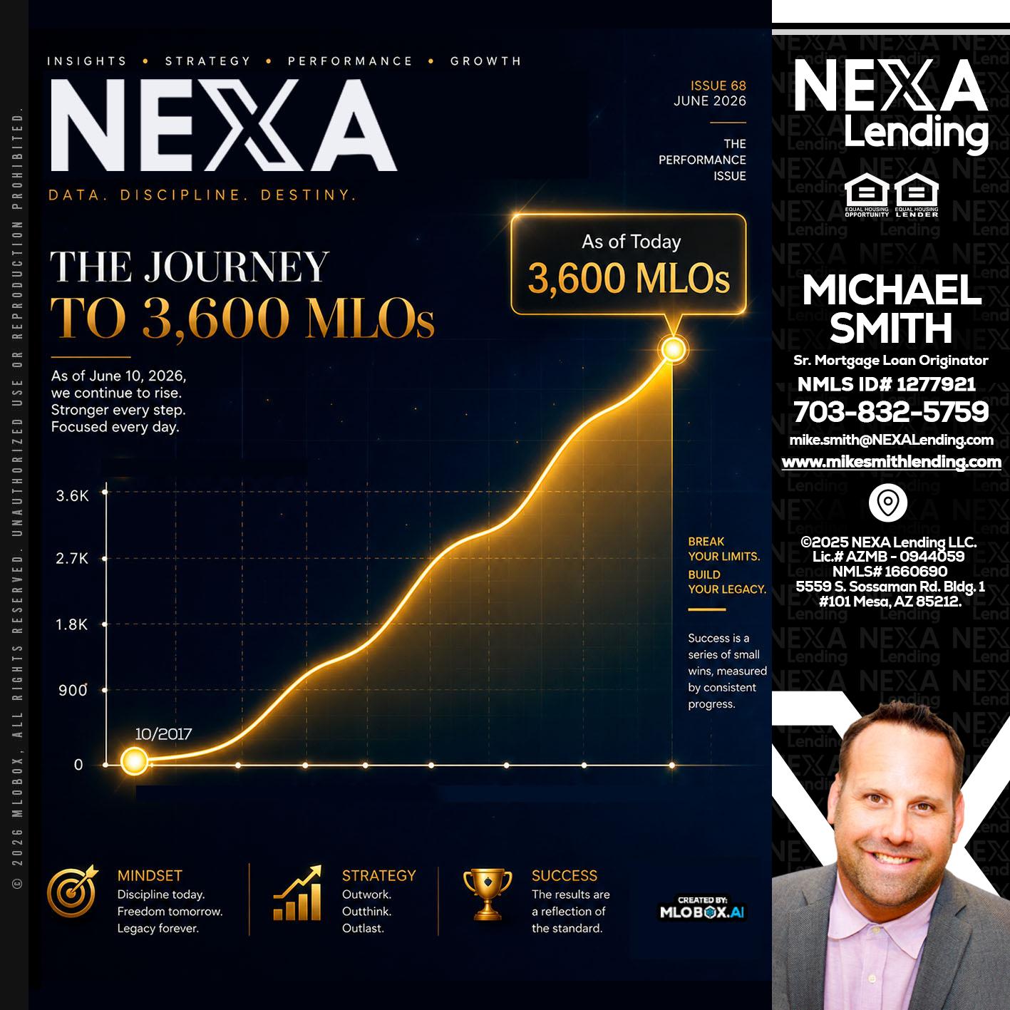 NEXA 3.6K - Mike Smith -Senior Mortgage Loan Originator